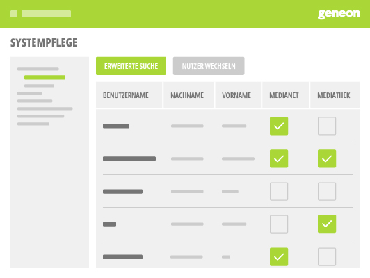 Screen Verwaltung Nutzer, Rollen, Rechte